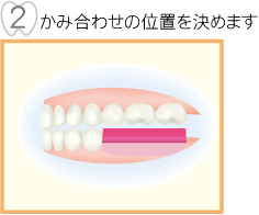 かみ合せの位置を決めます
